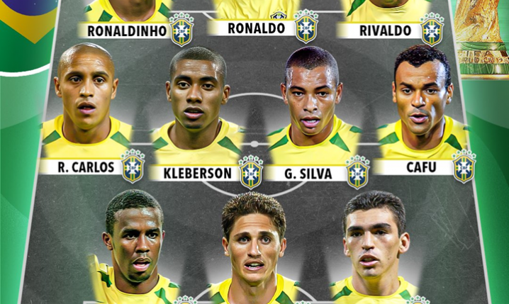 Ta EKIPA w 2002 roku zdobyła Mistrzostwo Świata!